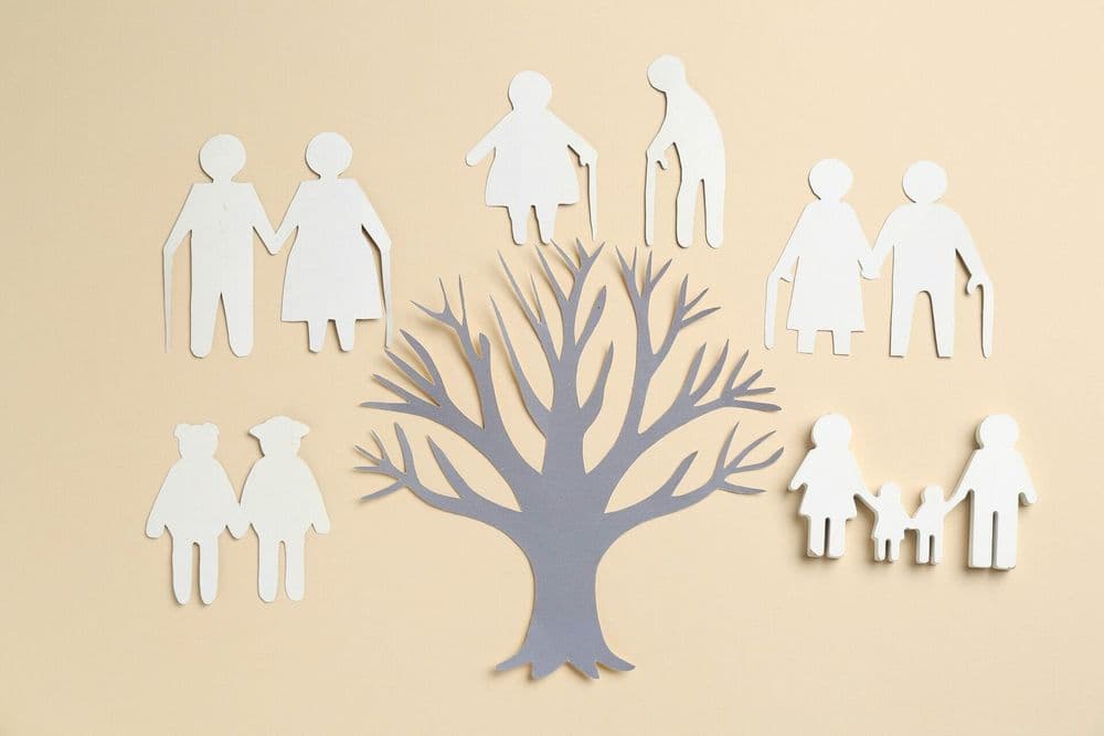 Pesquisa genealógica: conheça os 13 melhores sites de genealogia